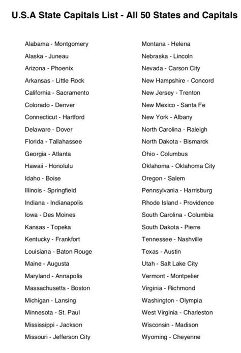 alphabetical order of states and capitals|List of capitals in the United States .
